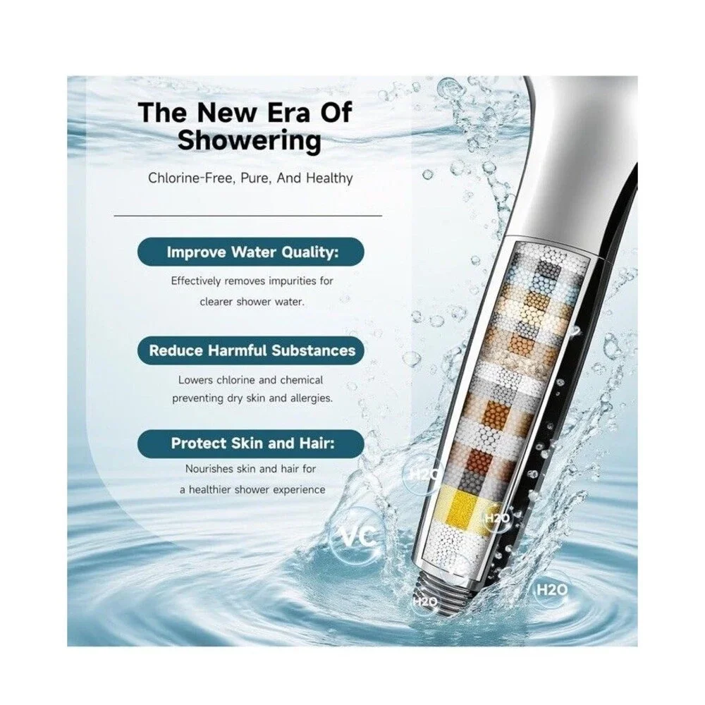 CTBOM Handheld Shower Head Filter (2 Incl) - 15 Stage Filter - Sealed New!